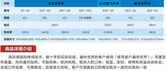 电炸炉4.jpg