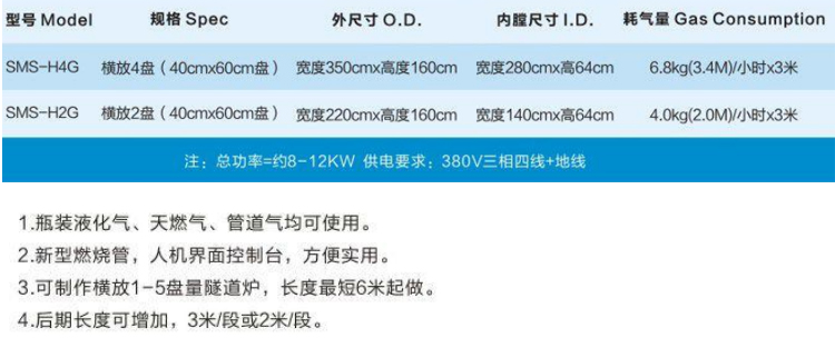 燃气隧道炉1.jpg