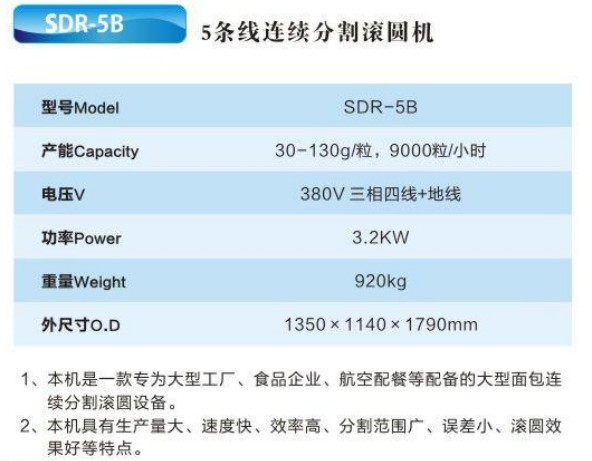 条线连续分割滚圆机1.jpg