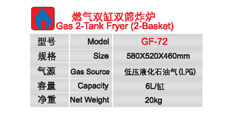 燃气双缸双筛炸炉1.jpg