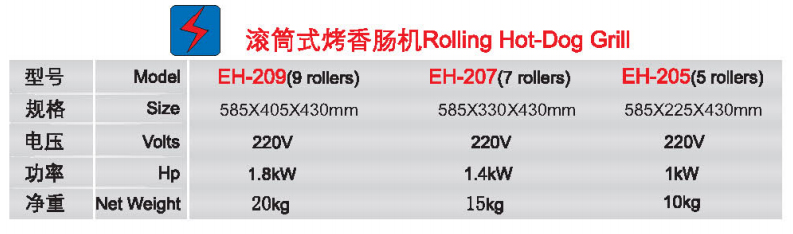 滚筒式烤香肠机3.jpg