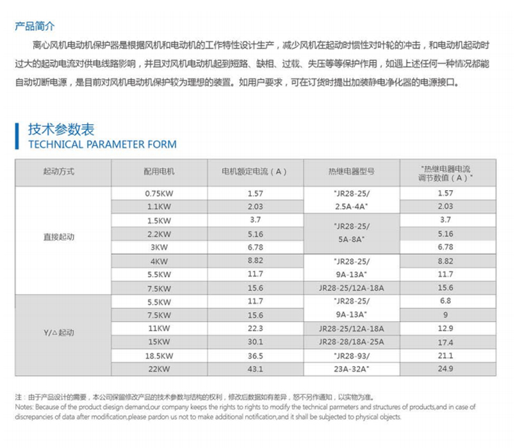 GLD--B离心风机电动机保护器系列 (2).jpg