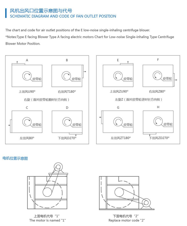 GLD-EJ加强型厨房专用离心风机米白系列 (3).jpg