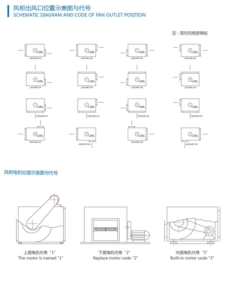 GLD-SXJ加强型厨房专用离心风柜米白系列 (3).jpg