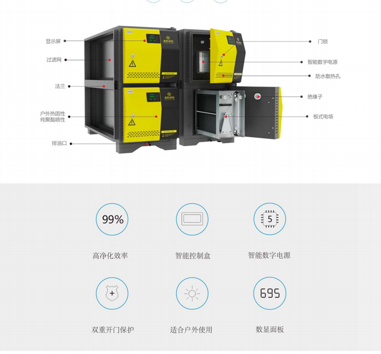 叠加组合式油烟净化器 (2).jpg