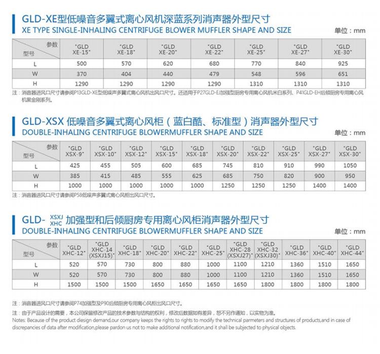 离心风机(风柜)消声器系列 (2).jpg