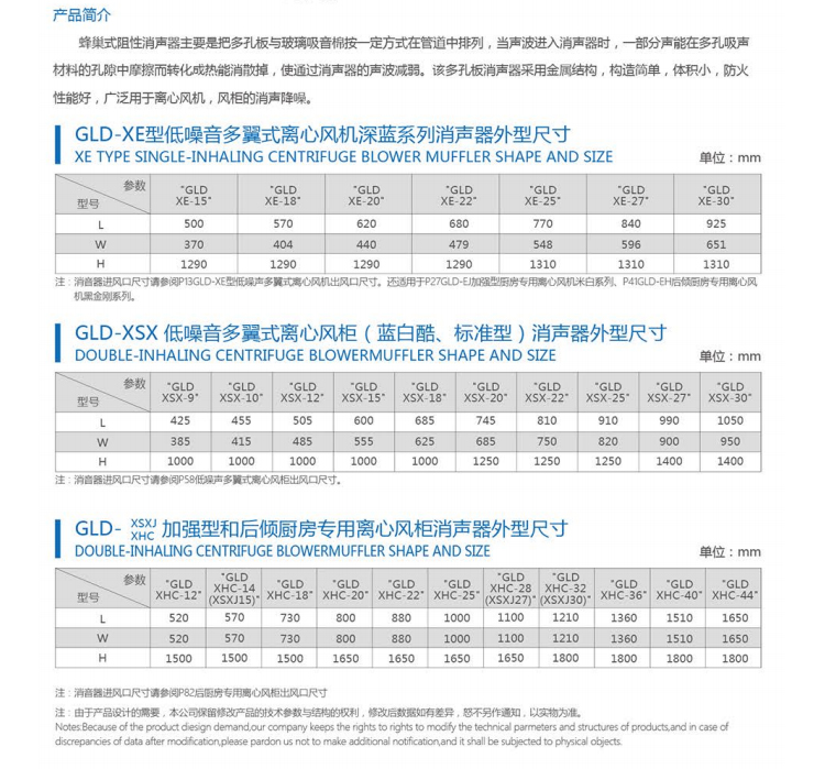 离心风机(风柜)消声器系列 (2).jpg