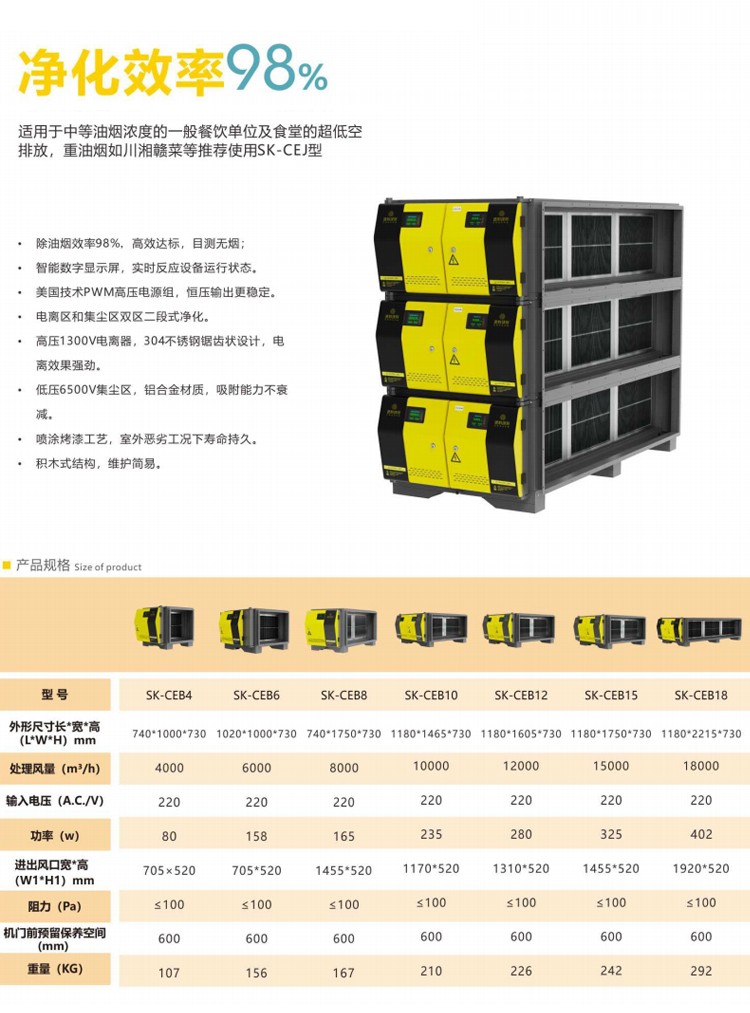 自动清洗系列SK-CEB系列 (1).jpg