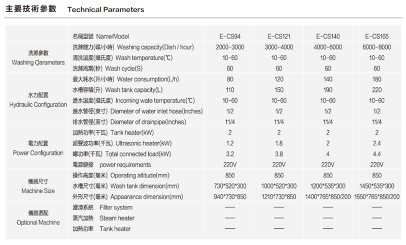 超声波洗碗机 (3).png