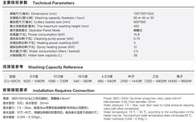 揭盖式高温洗碗机A (2).jpg