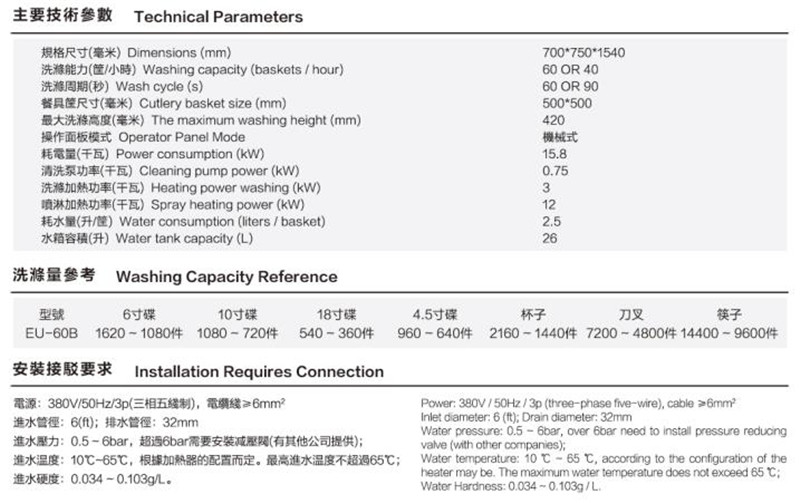 揭盖式高温洗碗机B (2).jpg