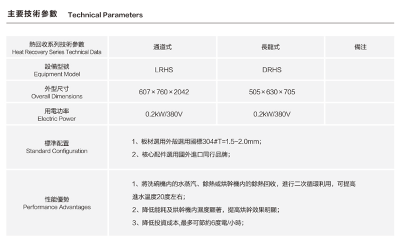 热回收洗碗机 (3).png