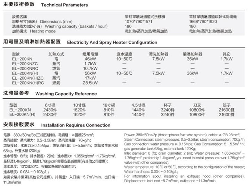 通道式洗碗机A (2).jpg